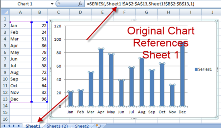 Excel Diagramm Kopieren Mit Neuen Daten Anleitung: Kopieren von Diagrammen in ein neues Arbeitsblatt - Excel Hilfe