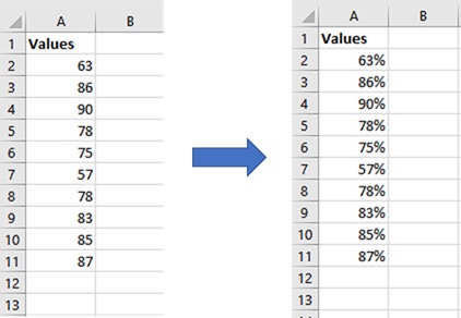 Zahlen in Prozent umwandeln in Excel