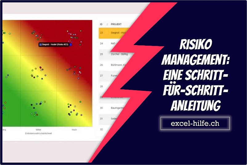 Risikomanagement Excel