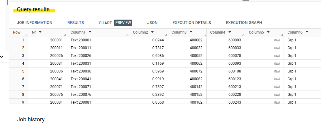 Query Result