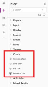 Charts
