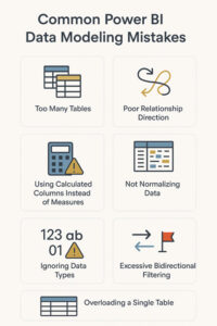 Common Power BI Data Modeling Mistakes