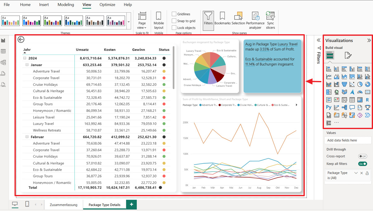 Screenshot einer Power BI-Berichtsseite mit detaillierten Visualisierungen wie Umsatztrends, Kundendaten und KPIs, basierend auf einem ausgewählten Feld wie „Region“.