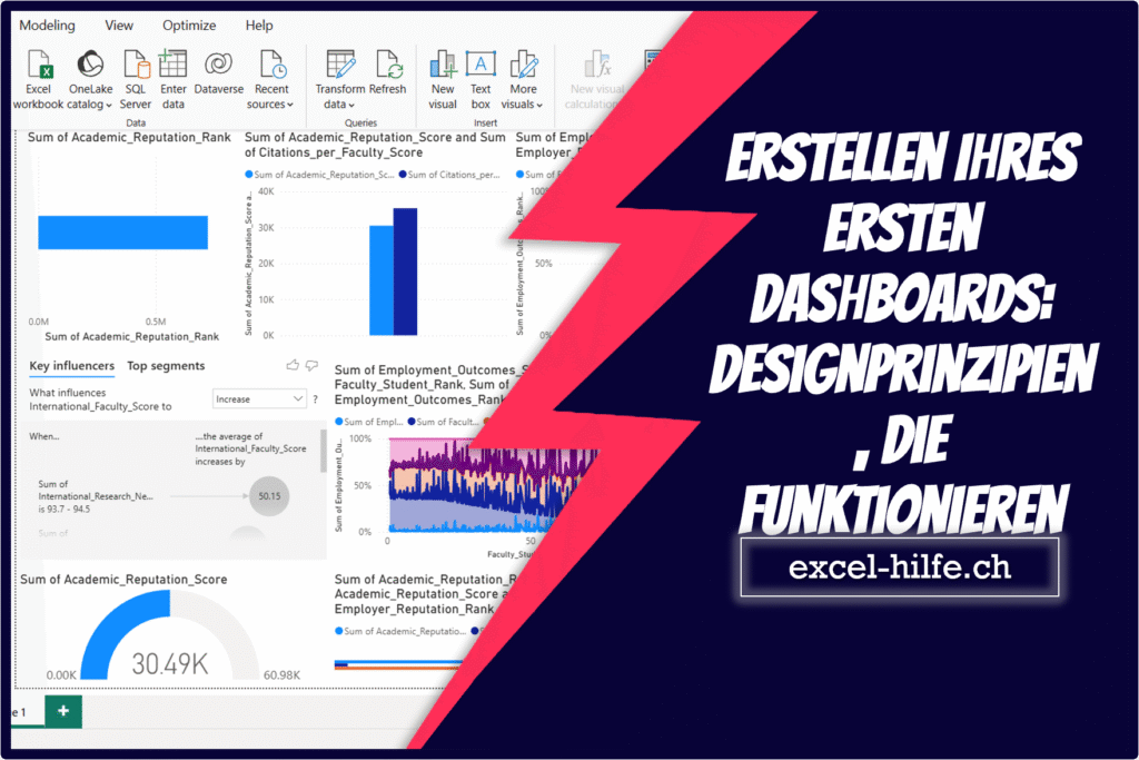 Erstellen Ihres ersten Dashboards: Designprinzipien, die funktionieren