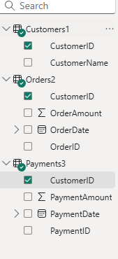 Figure 1 image showing all the tables