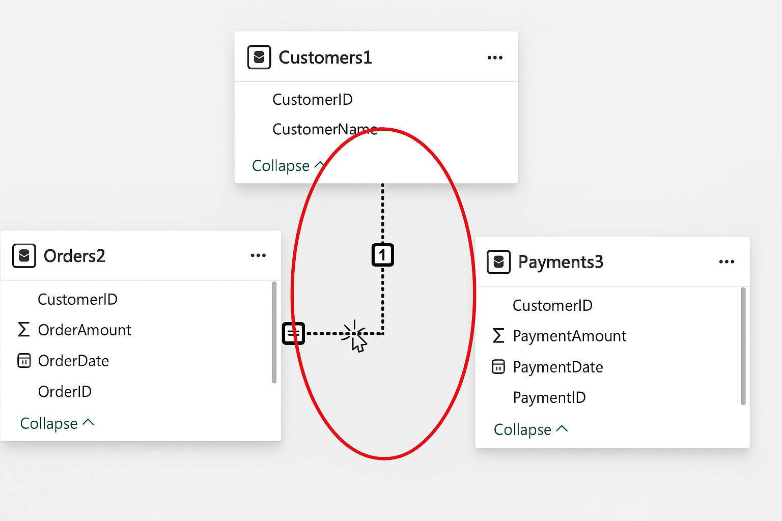 Double clicking the dotted line