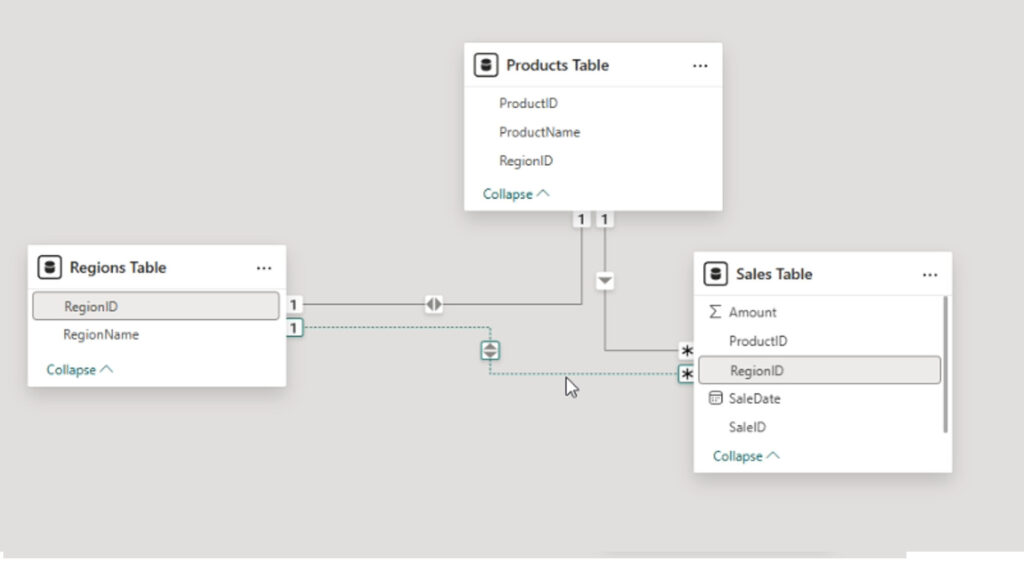 See which fields are being linked