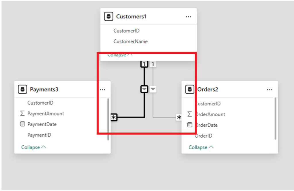 Showing relationship lines