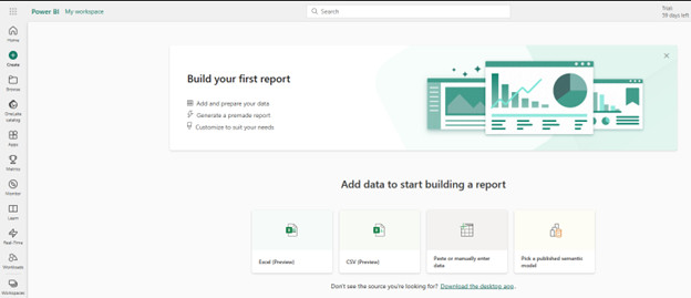 Power BI Workspace
