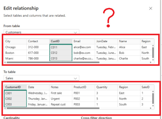 Power BI doesn’t find a valid relationship path between those tables.